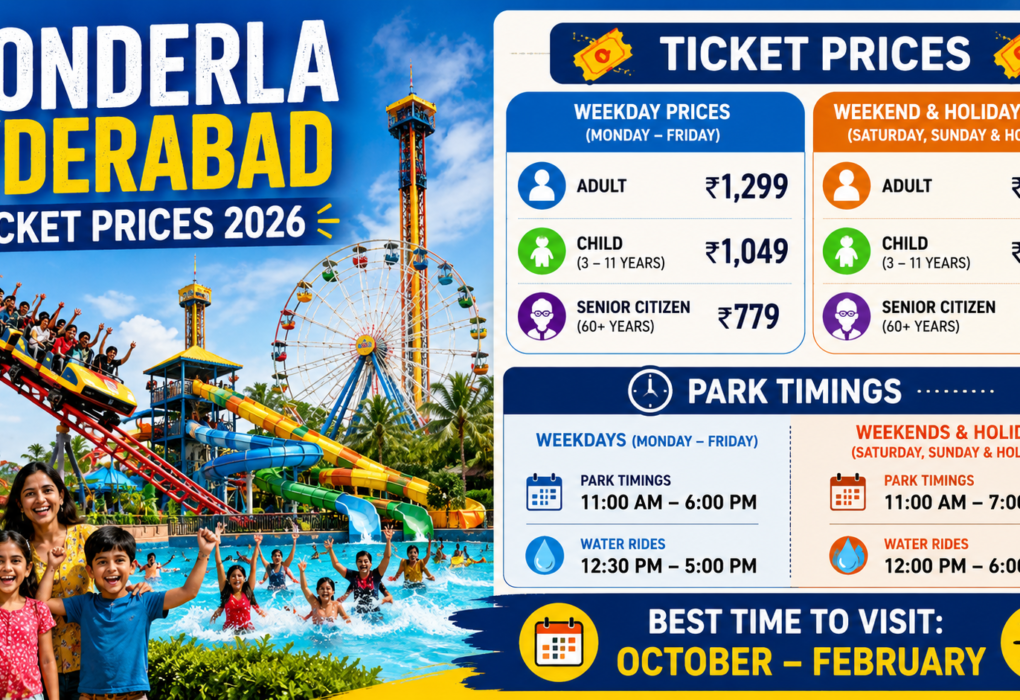 Wonderla Hyderabad Ticket Prices 2026: Timings, Rides & Guide